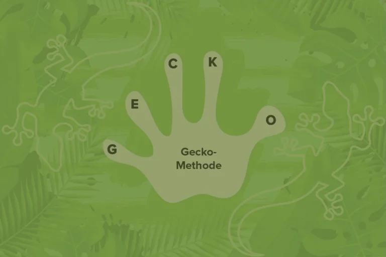 Die Gecko-Methode: Routenplaner für deinen Verkaufsdialog